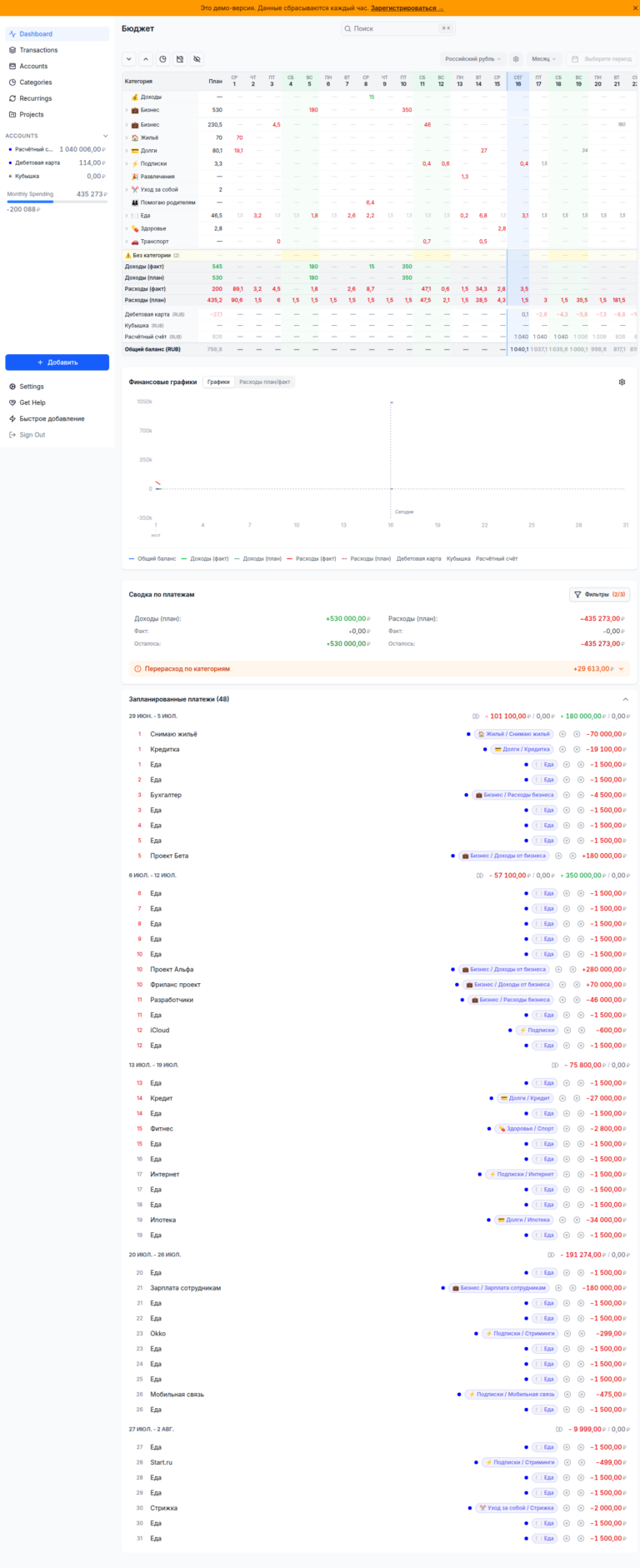 Equity — финансовый советник нового поколения — экран проекта 1